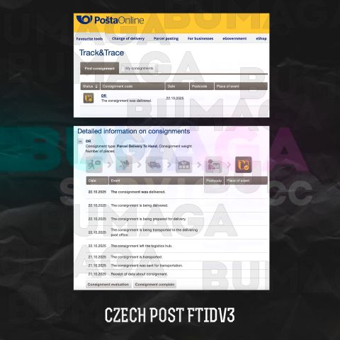 Методы для Чехии